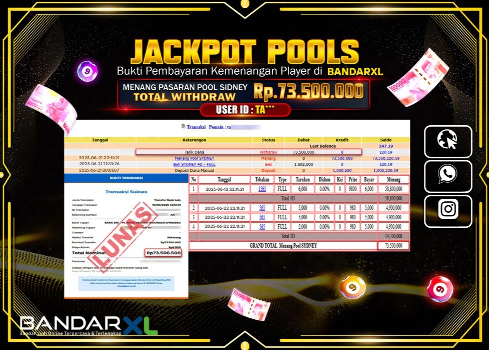 BANDARXL JACKPOT TOGEL POOL SIDNEY Rp.73.500.000.,- LUNAS