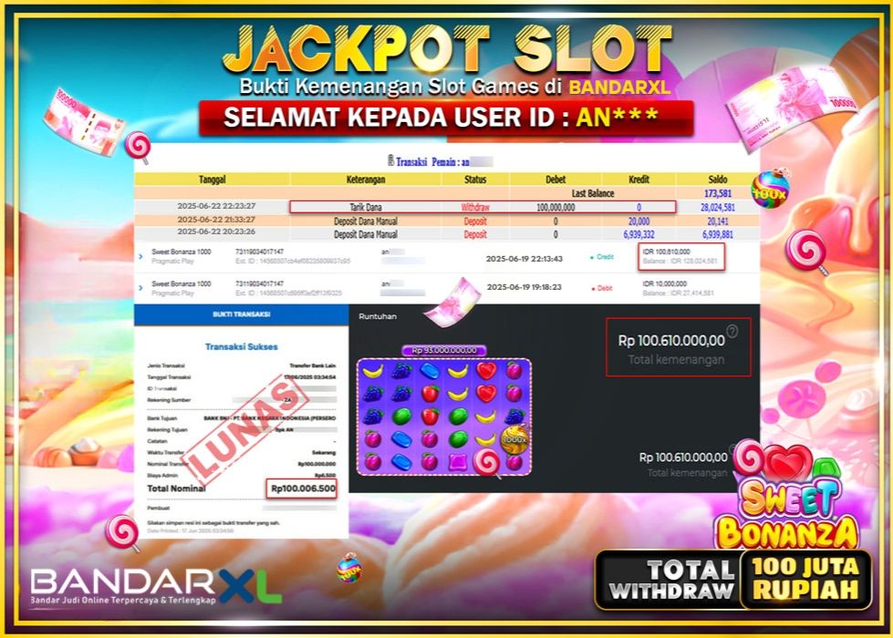 BANDARXL JACKPOT SLOT SWEET BONANZA 1000 Rp.100.000.000.,- LUNAS