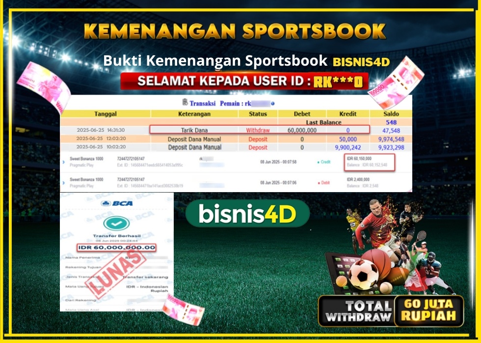 BISNIS4D KEMENANGAN SPORTSBOOK Rp.60.000.000.,- LUNAS