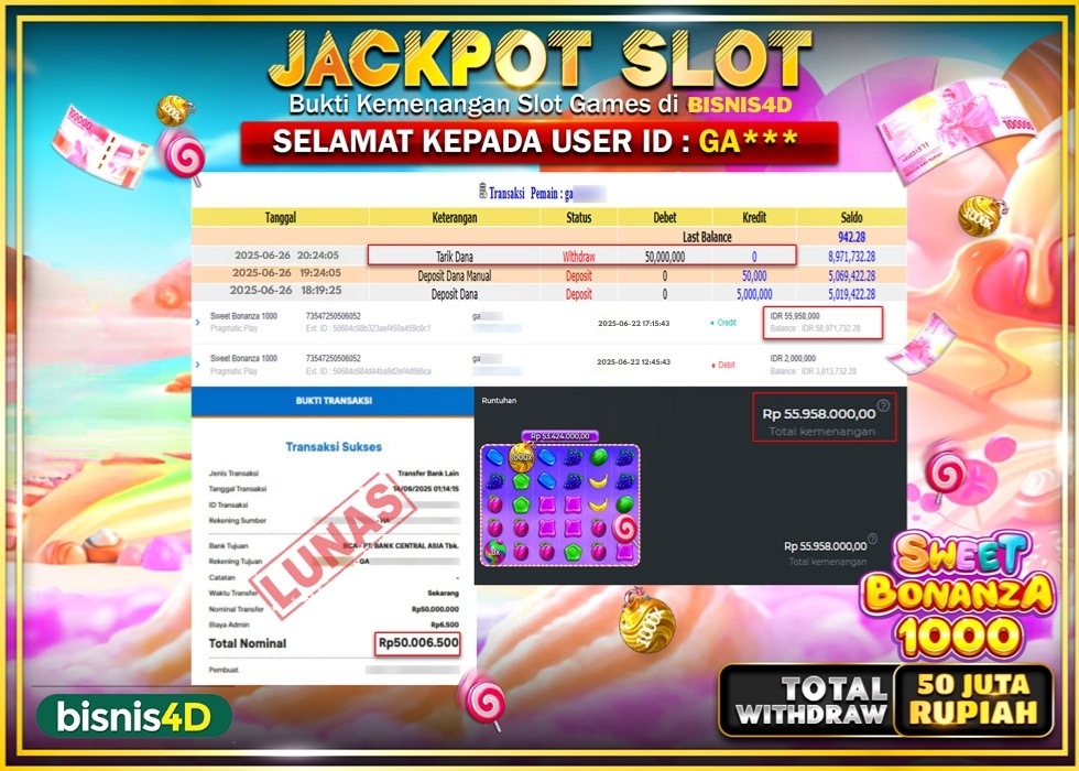 BISNIS4D JACKPOT SLOT SWEET BONANZA 1000 Rp.50.000.000.,- LUNAS