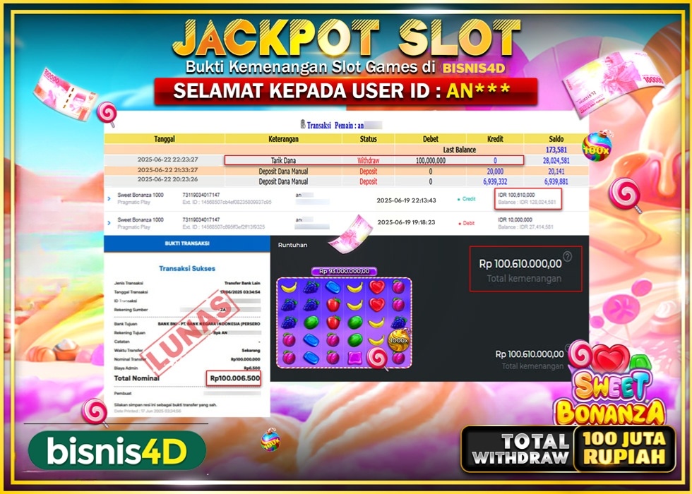 BISNIS4D JACKPOT SLOT SWEET BONANZA 1000 Rp.100.000.000.,- LUNAS